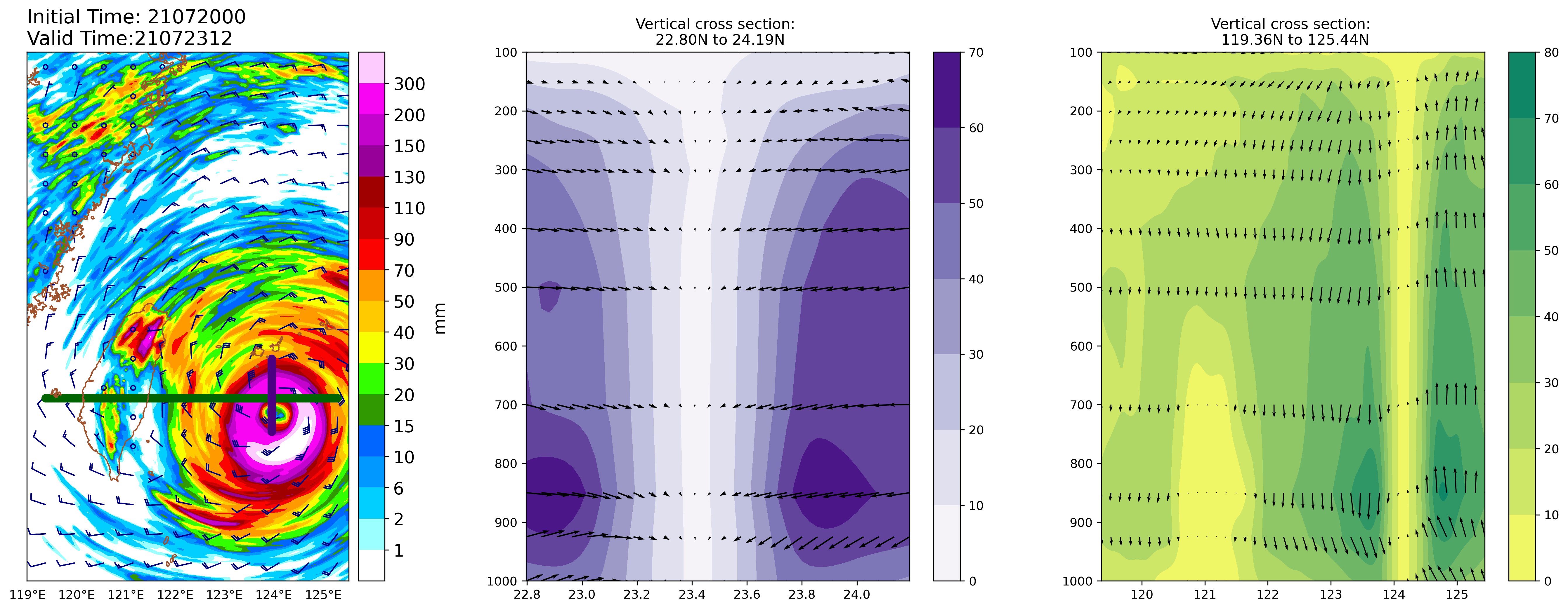 _images/Vertical_cross_section.png