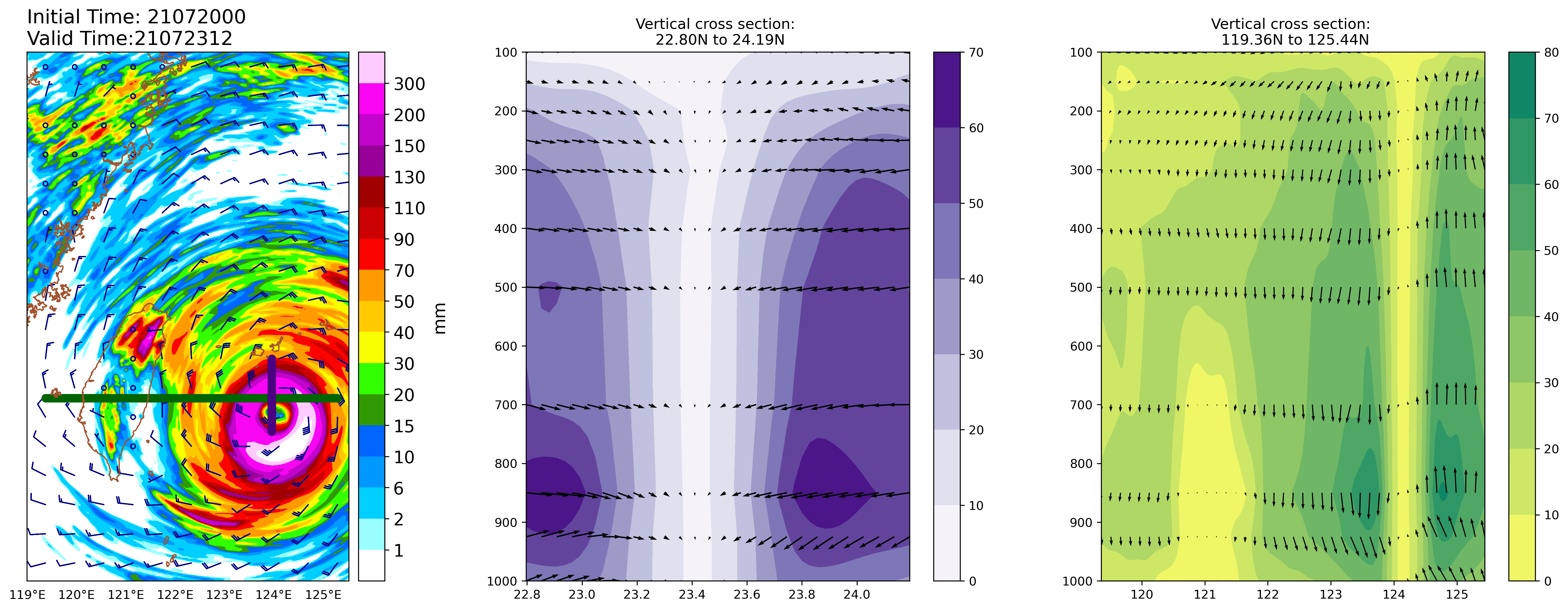 _images/Vertical_cross_section.png